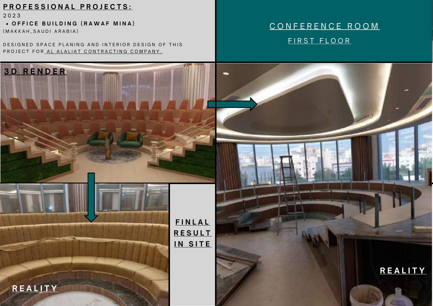 PDF page 32: Rawaf Mina office building, page 2 of 7