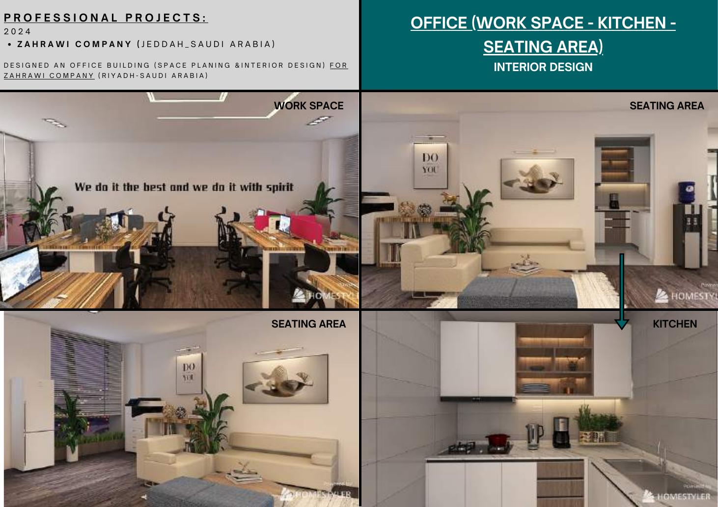 PDF page 4: Zahrawi Company office, page 2 of 3