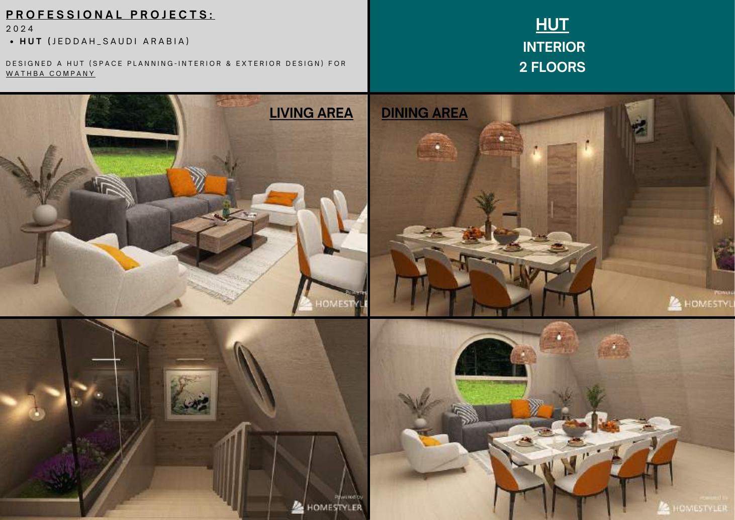 PDF page 9: Hut for Wathba, page 4 of 5